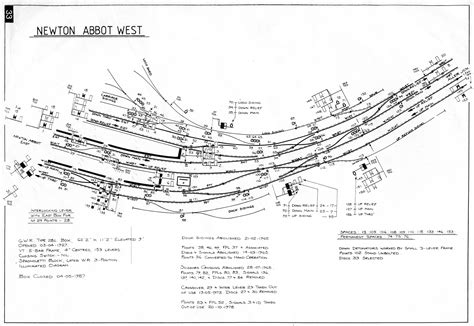 railroad signal box diagrams